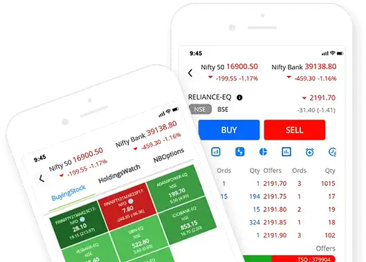 A2Z Broking Trading App